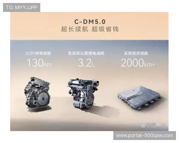 引擎强化移动设备适配，提升电池续航下性能表现