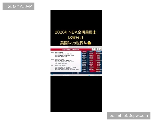 联盟宣布2026年全明星赛将在菲尼克斯举行，票选规则微调
